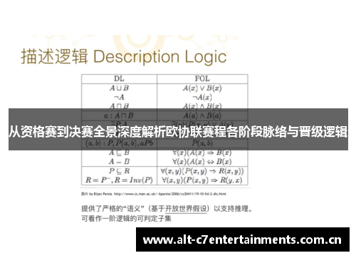 从资格赛到决赛全景深度解析欧协联赛程各阶段脉络与晋级逻辑